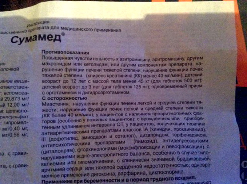 Сумамед 125 Цена Таблетки Инструкция Сумамед 125 Цена Таблетки Инструкция
